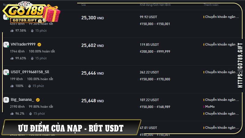 Nạp - rút USDT là thao tác thực hiện đối với ai muốn dùng tiền ảo tại địa chỉ Go789
