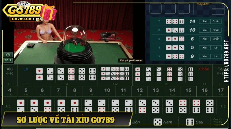 Sơ lược về tài xỉu Go78