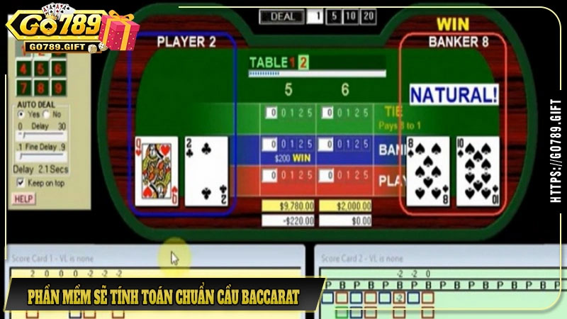 Phần mềm sẽ tính toán chuẩn cầu baccarat về để chọn cửa